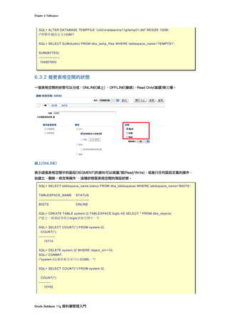 Chapter	6	Tablespace	
Oracle	Database	11g	資料庫管理入門	
SQL> ALTER DATABASE TEMPFILE '/u02/oradata/ora11g/temp01.dbf' RESIZE 100M;
/*將暫時檔設定為100M*/
SQL> SELECT SUM(bytes) FROM dba_temp_files WHERE tablespace_name='TEMPTS1';
SUM(BYTES)
------------------
104857600
6.3.2 變更表格空間的狀態
一個表格空間的狀態可以分成：ONLINE(線上) 、OFFLINE(離線)、Read Only(唯讀)等三種。
線上(ONLINE)
表示這個表格空間中的區段(SEGMENT)的資料可以被讀/寫(Read/Write)，或進行任何區段定義的操作，
如建立、刪除、修改等操作 ，這種狀態是表格空間的預設狀態。
SQL> SELECT tablespace_name,status FROM dba_tablespaces WHERE tablespace_name='BIGTS';
TABLESPACE_NAME STATUS
------------------------------ ------------
BIGTS ONLINE
SQL> CREATE TABLE system.t2 TABLESPACE bigts AS SELECT * FROM dba_objects;
/*建立一個測試表格在bigts表格空間中。*/
SQL> SELECT COUNT(*) FROM system.t2;
COUNT(*)
--------------
15714
SQL> DELETE system.t2 WHERE object_id<=10;
SQL> COMMIT;
/*system.t這個表格目前可以被DML。*/
SQL> SELECT COUNT(*) FROM system.t2;
COUNT(*)
----------
15705
 
