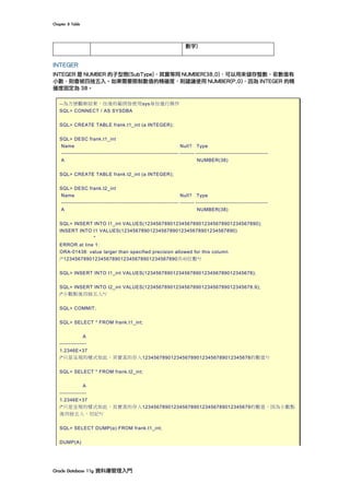 Chapter	8	Table	
Oracle	Database	11g	資料庫管理入門	
數字)
INTEGER
INTEGER 是 NUMBER 的子型態(SubType)，其實等同 NUMBER(38,0)，可以用來儲存整數，若數值有
小數，則會被四捨五入。如果需要限制數值的精確度，則建議使用 NUMBER(P,0)，因為 INTEGER 的精
確度固定為 38。
--為方便觀察結果，往後的範例皆使用sys身份進行操作
SQL> CONNECT / AS SYSDBA
SQL> CREATE TABLE frank.t1_int (a INTEGER);
SQL> DESC frank.t1_int
Name Null? Type
----------------------------------------------------------------- -------- ----------------------------------------
A NUMBER(38)
SQL> CREATE TABLE frank.t2_int (a INTEGER);
SQL> DESC frank.t2_int
Name Null? Type
----------------------------------------------------------------- -------- ----------------------------------------
A NUMBER(38)
SQL> INSERT INTO t1_int VALUES(1234567890123456789012345678901234567890);
INSERT INTO t1 VALUES(1234567890123456789012345678901234567890)
*
ERROR at line 1:
ORA-01438: value larger than specified precision allowed for this column
/*1234567890123456789012345678901234567890共40位數*/
SQL> INSERT INTO t1_int VALUES(12345678901234567890123456789012345678);
SQL> INSERT INTO t2_int VALUES(12345678901234567890123456789012345678.9);
/*小數點後四捨五入*/
SQL> COMMIT;
SQL> SELECT * FROM frank.t1_int;
A
---------------
1.2346E+37
/*只是呈現的樣式如此，其實真的存入12345678901234567890123456789012345678的數值*/
SQL> SELECT * FROM frank.t2_int;
A
---------------
1.2346E+37
/*只是呈現的樣式如此，其實真的存入12345678901234567890123456789012345679的數值，因為小數點
後四捨五入，切記*/
SQL> SELECT DUMP(a) FROM frank.t1_int;
DUMP(A)
 
