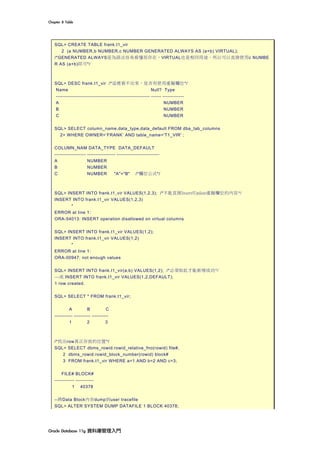Chapter	8	Table	
Oracle	Database	11g	資料庫管理入門	
SQL> CREATE TABLE frank.t1_vir
2 (a NUMBER,b NUMBER,c NUMBER GENERATED ALWAYS AS (a+b) VIRTUAL);
/*GENERATED ALWAYS是為語法容易看懂而存在，VIRTUAL也是相同用途。所以可以直接使用c NUMBE
R AS (a+b)即可*/
SQL> DESC frank.t1_vir /*這裡看不出來，是否有使用虛擬欄位*/
Name Null? Type
--------------------------------------------------------- ------ -------------
A NUMBER
B NUMBER
C NUMBER
SQL> SELECT column_name,data_type,data_default FROM dba_tab_columns
2> WHERE OWNER=’FRANK’ AND table_name='T1_VIR' ;
COLUMN_NAM DATA_TYPE DATA_DEFAULT
------------------- ----------------- --------------------------
A NUMBER
B NUMBER
C NUMBER "A"+"B" /*欄位公式*/
SQL> INSERT INTO frank.t1_vir VALUES(1,2,3); /*不能直接Insert/Update虛擬欄位的內容*/
INSERT INTO frank.t1_vir VALUES(1,2,3)
*
ERROR at line 1:
ORA-54013: INSERT operation disallowed on virtual columns
SQL> INSERT INTO frank.t1_vir VALUES(1,2);
INSERT INTO frank.t1_vir VALUES(1,2)
*
ERROR at line 1:
ORA-00947: not enough values
SQL> INSERT INTO frank.t1_vir(a,b) VALUES(1,2); /*必須如此才能新增成功*/
---或 INSERT INTO frank.t1_vir VALUES(1,2,DEFAULT);
1 row created.
SQL> SELECT * FROM frank.t1_vir;
A B C
----------- ---------- ----------
1 2 3
/*找出row真正存放的位置*/
SQL> SELECT dbms_rowid.rowid_relative_fno(rowid) file#,
2 dbms_rowid.rowid_block_number(rowid) block#
3 FROM frank.t1_vir WHERE a=1 AND b=2 AND c=3;
FILE# BLOCK#
------------ -----------
1 40378
--將Data Block內容dump到user tracefile
SQL> ALTER SYSTEM DUMP DATAFILE 1 BLOCK 40378;
 