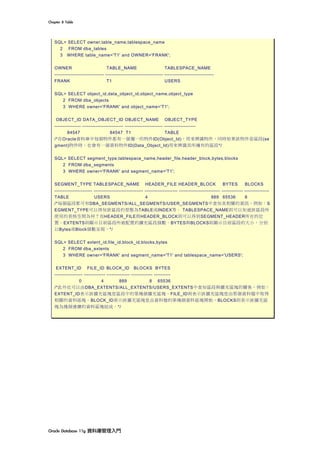 Chapter	8	Table	
Oracle	Database	11g	資料庫管理入門	
SQL> SELECT owner,table_name,tablespace_name
2 FROM dba_tables
3 WHERE table_name='T1' and OWNER='FRANK';
OWNER TABLE_NAME TABLESPACE_NAME
------------------------------ ----------------------------------- ------------------------------
FRANK T1 USERS
SQL> SELECT object_id,data_object_id,object_name,object_type
2 FROM dba_objects
3 WHERE owner='FRANK' and object_name='T1';
OBJECT_ID DATA_OBJECT_ID OBJECT_NAME OBJECT_TYPE
---------------- ------------------------- ----------------------- -------------------
84547 84547 T1 TABLE
/*在Oracle資料庫中每個物件都有一個獨一的物件ID(Object_Id)，用來辨識物件，同時如果該物件是區段(se
gment)物件時，也會有一個資料物件ID(Data_Object_Id)用來辨識其所擁有的區段*/
SQL> SELECT segment_type,tablespace_name,header_file,header_block,bytes,blocks
2 FROM dba_segments
3 WHERE owner='FRANK' and segment_name='T1';
SEGMENT_TYPE TABLESPACE_NAME HEADER_FILE HEADER_BLOCK BYTES BLOCKS
----------------------- ------------------------------ -------------------- ------------------------- ------------- ---------------
TABLE USERS 4 889 65536 8
/*每個區段都可有DBA_SEGMENTS/ALL_SEGMENTS/USER_SEGMENTS中查知其相關的資訊，例如：S
EGMENT_TYPE可以得知該區段的型態為TABLE或INDEX等。 TABLESPACE_NAME則可以知道該區段所
使用的表格空間為何？而HEADER_FILE與HEADER_BLOCK則可以得到SEGMENT_HEADER所在的位
置。EXTENTS則顯示目前區段所被配置的擴充區段個數。BYTES與BLOCKS則顯示目前區段的大小，分別
以Bytes或Block個數呈現。*/
SQL> SELECT extent_id,file_id,block_id,blocks,bytes
2 FROM dba_extents
3 WHERE owner='FRANK' and segment_name='T1' and tablespace_name='USERS';
EXTENT_ID FILE_ID BLOCK_ID BLOCKS BYTES
----------------- ------------- -------------- ------------- ----------
0 4 889 8 65536
/*此外也可以由DBA_EXTENTS/ALL_EXTENTS/USERS_EXTENTS中查知區段與擴充區塊的關係，例如：
EXTENT_ID表示該擴充區塊是區段中的第幾個擴充區塊。FILE_ID則表示該擴充區塊是由那個資料檔中取得
相關的資料區塊。BLOCK_ID表示該擴充區塊是由資料檔的第幾個資料區塊開始，BLOCKS則表示該擴充區
塊為幾個連續的資料區塊組成。*/
 