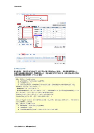 Chapter	8	Table	
Oracle	Database	11g	資料庫管理入門	
STORAGE 子句
建立表格時，可以利用 STORAGE 子句設定表格的擴充區塊(Extent)參數。一個表格直接限制其大小，
但是可以透過擴充區塊的設定，間接限制其大小。若沒有設定 STORAGE 參數，則會依照此表格所在的
表格空間設定值設定相關的 STORAGE 參數。
SQL> CREATE TABLE frank.t2
2 (a NUMBER,b VARCHAR2(10),c DATE)
3 TABLESPACE users
4 STORAGE(INITIAL 1M NEXT 1M PCTINCREASE 0 MINEXTENTS 1 MAXEXTENTS 100);
/* INITIAL 1M設定第一個EXTENT的大小。
NEXT 1M指定第二個EXTENT的大小。
PCTINCREASE 0表示第三個EXTENT的大小為上一個EXTENT(即第二個)*(1+pctincrease/100)，並以此
類推，第四個的大小為第三個的大小*(1+PCTINCREASE/100)。
MINEXTENTS表示建立此區段時，至少要有配置幾個擴充區塊。
MAXEXTENTS表示此區段，最多不能超過幾個擴充區塊。*/
從Oracle11g之後可以使用一個新的STORAGE參數：MAXSIZE，直接指定這個表格的大小，不需要辛苦的
計算EXTENT的大小與個數。
SQL> CREATE TABLE frank.t2
2 (a NUMBER,b VARCHAR2(10),c DATE)
3 TABLESPACE users
4 STORAGE(MAXSIZE 10M); /*這個表格的總空間不能超過10M*/
 