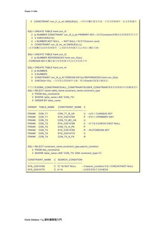 Chapter	8	Table	
Oracle	Database	11g	資料庫管理入門	
5 CONSTRAINT con_t1_b_uk UNIQUE(b)); --待所有欄位都宣告後，才宣告限制條件，此為表格層次
SQL> CREATE TABLE frank.con_t2
2 (a NUMBER CONSTRAINT con_t2_a_pk PRIMARY KEY,--使用Constraint參數設定限制條件的名字
3 b VARCHAR2(10),
4 c NUMBER NOT NULL, -- NOT NULL只能使用Column Level
5 CONSTRAINT con_t2_bc_uk UNIQUE(b,c));
--由多個欄位組成的限制條件，必須使用表格層次且必須加上欄位名稱。
SQL> CREATE TABLE frank.con_t3
2 (a NUMBER REFERENCES frank.con_t2(a));
--FOREIGN KEY在欄位層次與表格層次的宣告有些與不同
SQL> CREATE TABLE frank.con_t4
2 (a NUMBER,
3 b NUMBER,
4 CONSTRAINT con_t4_a_fk FOREIGN KEY(a) REFERENCES frank.con_t2(a),
5 CHECK(b>10)); --沒有指定限制條件名稱，將由Oracle伺服器自動指派。
/*可以透過DBA_CONSTRAINTS/ALL_CONSTRAINTS/USER_CONSTRIANTS查知限制條件的相關資訊*/
SQL> SELECT owner,table_name,constraint_name,constraint_type
2 FROM dba_constraints
3 WHERE table_name LIKE 'CON_T%'
4 ORDER BY table_name;
OWNER TABLE_NAME CONSTRAINT_NAME C
------------ ---------------------- ------------------------------ ---
FRANK CON_T1 CON_T1_B_UK U --U表示為UNIQUE KEY
FRANK CON_T1 SYS_C0014764 P --P表示為PRIMARY KEY
FRANK CON_T2 CON_T2_BC_UK U
FRANK CON_T2 SYS_C0014766 C --C可能是CHECK或NOT NULL
FRANK CON_T2 CON_T2_A_PK P
FRANK CON_T3 SYS_C0014769 R --R是FOREIGN KEY
FRANK CON_T4 SYS_C0014770 C
FRANK CON_T4 CON_T4_A_FK R
SQL> SELECT constraint_name,constraint_type,search_condition
2 FROM dba_constraints
3 WHERE table_name LIKE 'CON_T%' AND constraint_type='C';
CONSTRAINT_NAME C SEARCH_CONDITION
------------------------------ --- ------------------------------
SYS_C0014766 C "C" IS NOT NULL --依search_condition來區分CHECK與NOT NULL
SYS_C0014770 C b>10 --這個限制條件為CHECK
 