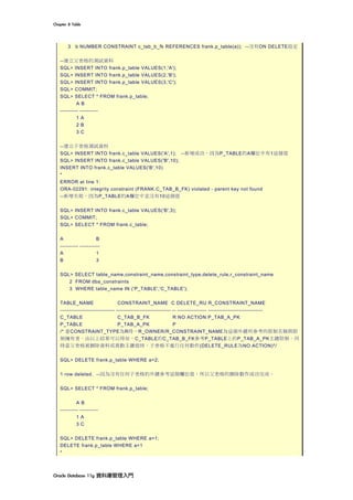 Chapter	8	Table	
Oracle	Database	11g	資料庫管理入門	
3 b NUMBER CONSTRAINT c_tab_b_fk REFERENCES frank.p_table(a)); --沒有ON DELETE設定
--建立父表格的測試資料
SQL> INSERT INTO frank.p_table VALUES(1,'A');
SQL> INSERT INTO frank.p_table VALUES(2,'B');
SQL> INSERT INTO frank.p_table VALUES(3,'C');
SQL> COMMIT;
SQL> SELECT * FROM frank.p_table;
A B
---------- ----------
1 A
2 B
3 C
--建立子表格測試資料
SQL> INSERT INTO frank.c_table VALUES('A',1); --新增成功，因為P_TABLE的A欄位中有1這個值
SQL> INSERT INTO frank.c_table VALUES('B',10);
INSERT INTO frank.c_table VALUES('B',10)
*
ERROR at line 1:
ORA-02291: integrity constraint (FRANK.C_TAB_B_FK) violated - parent key not found
--新增失敗，因為P_TABLE的A欄位中並沒有10這個值
SQL> INSERT INTO frank.c_table VALUES('B',3);
SQL> COMMIT;
SQL> SELECT * FROM frank.c_table;
A B
---------- -----------
A 1
B 3
SQL> SELECT table_name,constraint_name,constraint_type,delete_rule,r_constraint_name
2 FROM dba_constraints
3 WHERE table_name IN ('P_TABLE','C_TABLE');
TABLE_NAME CONSTRAINT_NAME C DELETE_RU R_CONSTRAINT_NAME
------------------------------ ------------------------------ -- ---------------- ------------------------------
C_TABLE C_TAB_B_FK R NO ACTION P_TAB_A_PK
P_TABLE P_TAB_A_PK P
/* 當CONSTRAINT_TYPE為R時，R_OWNER/R_CONSTRAINT_NAME為這個外鍵所參考的限制名稱與限
制擁有者。由以上結果可以得知，C_TABLE的C_TAB_B_FK參考P_TABLE上的P_TAB_A_PK主鍵限制。同
時當父表格被刪除資料或異動主鍵值時，子表格不進行任何動作(DELETE_RULE為NO ACTION)*/
SQL> DELETE frank.p_table WHERE a=2;
1 row deleted. --因為沒有任何子表格的外鍵參考這個欄位值，所以父表格的刪除動作成功完成。
SQL> SELECT * FROM frank.p_table;
A B
---------- ----------
1 A
3 C
SQL> DELETE frank.p_table WHERE a=1;
DELETE frank.p_table WHERE a=1
*
 