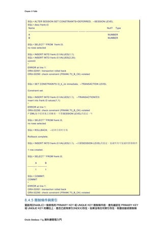 Chapter	8	Table	
Oracle	Database	11g	資料庫管理入門	
SQL> ALTER SESSION SET CONSTRAINTS=DEFERRED; --SESSION LEVEL
SQL> desc frank.t3
Name Null? Type
----------------------------------------------------------- -------- ----------------------------------------
A NUMBER
B NUMBER
SQL> SELECT * FROM frank.t3;
no rows selected
SQL> INSERT INTO frank.t3 VALUES(1,1);
SQL> INSERT INTO frank.t3 VALUES(2,20);
commit
*
ERROR at line 1:
ORA-02091: transaction rolled back
ORA-02290: check constraint (FRANK.T3_B_CK) violated
SQL> SET CONSTRAINTS t3_b_ck immediate; --TRANSACTION LEVEL
Constraint set.
SQL> INSERT INTO frank.t3 VALUES(1,1); --TRANSACTION開始
insert into frank.t3 values(1,1)
*
ERROR at line 1:
ORA-02290: check constraint (FRANK.T3_B_CK) violated
/* DML指令結束後立刻檢查，不管SESSION LEVEL的設定。*/
SQL> SELECT * FROM frank.t3;
no rows selected
SQL> ROLLBACK; --結束目前的交易
Rollback complete.
SQL> INSERT INTO frank.t3 VALUES(1,1); --回歸SESSION LEVEL的設定，延緩所有可延緩的限制條件
1 row created.
SQL> SELECT * FROM frank.t3;
A B
----------- -----------
1 1
SQL> COMMIT;
COMMIT
*
ERROR at line 1:
ORA-02091: transaction rolled back
ORA-02290: check constraint (FRANK.T3_B_CK) violated
8.4.5 限制條件與索引
當啟用(ENABLE)一個表格的 PRIMARY KEY 或 UNIQUE KEY 限制條件前，會先確認在 PRIMARY KEY
或 UNIQUE KEY 的欄位上，是否已經有索引(INDEX)存在。如果沒有任何索引存在，則會自動依限制條
 