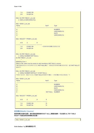 Chapter	8	Table	
Oracle	Database	11g	資料庫管理入門	
1 A 15-MAY-99
2 B 16-SEP-04
SQL> ALTER TABLE t_col_tab
2 ADD (d VARCHAR2(10));
SQL> DESC t_col_tab
Name Null? Type
----------------------------------------------------------- ----------------- ----------------------------------------
A NUMBER
B VARCHAR2(10)
C DATE
D VARCHAR2(10)
SQL> SELECT * FROM t_col_tab;
A B C D
---------- ---------- -------------------- -----------
1 A 15-MAY-99 --每筆新增的D欄位值都是空值
2 B 16-SEP-04
SQL> ALTER TABLE t_col_tab
2 ADD(e NUMBER NOT NULL);
ALTER TABLE t_col_tab
*
ERROR at line 1:
ORA-01758: table must be empty to add mandatory (NOT NULL) column
/*雖然錯誤訊息為只有空表格可以加上NOT NULL欄位，其實是因為新增的欄位值為空值，違反NOT NULL限
制條件*/
SQL> ALTER TABLE t_col_tab
2 ADD(e NUMBER DEFAULT 10 NOT NULL);
/*表格不是空的，還是可以加上有NOT NULL限制條件的欄位，只要該欄位有設定預設值。*/
SQL> DESC t_col_tab
Name Null? Type
----------------------------------------------------------- ----------------- ----------------------------------------
A NUMBER
B VARCHAR2(10)
C DATE
D VARCHAR2(10)
E NOT NULL NUMBER
SQL> SELECT * FROM t_col_tab;
A B C D E
---------- ---------- -------------------- ----------- ----------
1 A 15-MAY-99 10
2 B 16-SEP-04 10
修改欄位(Modify Columns)
當現有欄位的資料型態、資料長度或限制條件(NOT NULL)需要改變時，可以使用 ALTER TABLE
MODIFY 的語法修改現有欄位的定義。
SQL> DESC t_col_tab
 