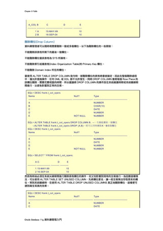 Chapter	8	Table	
Oracle	Database	11g	資料庫管理入門	
A_COL B C D E
---------- ---------- -------------------- ----------- ----------
1 A 15-MAY-99 10
2 B 16-SEP-04 10
刪除欄位(Drop Column)
資料庫管理者可以隨時視需要刪除一個或多個欄位。以下為刪除欄位的一些限制：
不能刪除該表格所剩下的最後一個欄位。
不能刪除欄位當該表格為 SYS 所擁有。
不能刪除索引組織表格(Index Organization Table)的 Primary Key 欄位。
不能刪除 Domain Index 所在的欄位。
當使用 ALTER TABLE DROP COLUMN 指令時，被刪除欄位的表格將會被鎖定。因此在整個刪除過程
中，僅允許查詢操作，任何 DML 或 DDL 都不允許發生。同時 DROP COLUMN 會將每個 Row Piece 的
該欄位刪除，需要花費相當的時間，所以建議將 DROP COLUMN 的操作放在系統維護時期或系統離峰期
間進行，以避免影響到正常的交易。
SQL> DESC frank.t_col_opers
Name Null? Type
---------------------------------------------------- ------------------------ ----------------------------------------
A NUMBER
B CHAR(10)
C DATE
D NUMBER
E NOT NULL NUMBER
SQL> ALTER TABLE frank.t_col_opers DROP COLUMN B; --一次僅能刪除一個欄位
--ALTER TABLE frank.t_col_opers DROP (A,B)，則可以同時刪除A，B兩個欄位
SQL> DESC frank.t_col_opers
Name Null? Type
---------------------------------------------------- ------------------------ ----------------------------------------
A NUMBER
C DATE
D NUMBER
E NOT NULL NUMBER
SQL> SELECT * FROM frank.t_col_opers;
A C D E
---------- ---------------- ---------- ----------
1 15-MAY-99 10
2 16-SEP-04 10
然而有時後必須在系統尖峰期間進行刪除表格欄位的操作，但又怕影響到現有的交易進行。為因應這種情
況，可以使用 ALTER TABLE SET UNUSED COLUMN，先將欄位更名，讓一般交易無法存取原來的欄
位。等到系統離峰時，在使用 ALTER TABLE DROP UNUSED COLUMNS 真正地刪除欄位，這樣便可
達到兩全其美的效果。
SQL> DESC frank.t_col_opers
Name Null? Type
---------------------------------------------------- ------------------------ ----------------------------------------
A NUMBER
C DATE
 