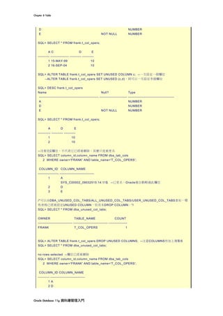 Chapter	8	Table	
Oracle	Database	11g	資料庫管理入門	
D NUMBER
E NOT NULL NUMBER
SQL> SELECT * FROM frank.t_col_opers;
A C D E
---------- ---------------- ---------- ----------
1 15-MAY-99 10
2 16-SEP-04 10
SQL> ALTER TABLE frank.t_col_opers SET UNUSED COLUMN c; --一次設定一個欄位
--ALTER TABLE frank.t_col_opers SET UNUSED (c,d)，則可以一次設定多個欄位
SQL> DESC frank.t_col_opers
Name Null? Type
---------------------------------------------------- ------------------------ ----------------------------------------
A NUMBER
D NUMBER
E NOT NULL NUMBER
SQL> SELECT * FROM frank.t_col_opers;
A D E
----------- ---------- ----------
1 10
2 10
--沒看見C欄位，不代表它已經被刪除。其實只是被更名
SQL> SELECT column_id,column_name FROM dba_tab_cols
2 WHERE owner='FRANK' AND table_name='T_COL_OPERS';
COLUMN_ID COLUMN_NAME
------------------ ------------------------------
1 A
SYS_C00002_09032515:14:11$ --已更名，Oracle會自動略過此欄位
2 D
3 E
/*可以由DBA_UNUSED_COL_TABS/ALL_UNUSED_COL_TABS/USER_UNUSED_COL_TABS查知，哪
些表格已經被設定UNUSED COLUMN，但尚未DROP COLUMN。*/
SQL> SELECT * FROM dba_unused_col_tabs;
OWNER TABLE_NAME COUNT
------------------------------ ------------------------------ ----------------
FRANK T_COL_OPERS 1
SQL> ALTER TABLE frank.t_col_opers DROP UNUSED COLUMNS; --注意COLUMNS有加上複數S
SQL> SELECT * FROM dba_unused_col_tabs;
no rows selected --欄位已經被刪除
SQL> SELECT column_id,column_name FROM dba_tab_cols
2 WHERE owner='FRANK' AND table_name='T_COL_OPERS';
COLUMN_ID COLUMN_NAME
---------- ------------------------------
1 A
2 D
 