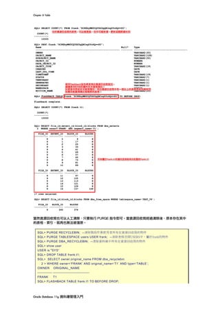 Chapter	8	Table	
Oracle	Database	11g	資料庫管理入門	
當然資源回收筒也可以人工清除，只要執行 PURGE 指令即可。當資源回收筒經過清除後，原本存在其中
的表格、索引，就再也無法被復原。
SQL> PURGE RECYCLEBIN; --清除階段作業使用者所有在資源回收筒的物件
SQL> PURGE TABLESPACE users USER frank; --清除表格空間USERS中，屬於frank的物件
SQL> PURGE DBA_RECYCLEBIN; --清除資料庫中所有在資源回收筒的物件
SQL> show user
USER is "SYS“
SQL> DROP TABLE frank.t1;
SQL> SELECT owner,original_name FROM dba_recyclebin
2 > WHERE owner=’FRANK’ AND original_name=’T1’ AND type=’TABLE’;
OWNER ORIGINAL_NAME
------------- --------------------------------
FRANK T1
SQL> FLASHBACK TABLE frank.t1 TO BEFORE DROP;
 