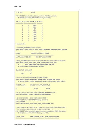 Chapter	8	Table	
Oracle	Database	11g	資料庫管理入門	
T3_ID_IDX VALID
SQL> SELECT extent_id,file_id,block_id,blocks FROM dba_extents
2 WHERE owner='FRANK' AND segment_name='T3';
EXTENT_ID FILE_ID BLOCK_ID BLOCKS
---------------- ----------- --------------- ------------
0 4 10889 8
1 4 10897 8
2 4 11273 8
3 4 11281 8
4 4 11289 8
5 4 11297 8
6 4 11545 8
7 4 11553 8
8 4 11561 8
9 rows selected.
--找出object_id為4999的資料列的資料列id
SQL> SELECT rowid,object_id,object_name FROM frank.t3 WHERE object_id=4999;
ROWID OBJECT_ID OBJECT_NAME
-------------------------------- ---------------- ------------------------------
AAATNyAAEAAAC0vABI 4999 DBA_SNAPSHOTS
--object_id為4999的資料列所在的資料區塊為11567，資料列為該區塊的第72筆資料列
SQL> SELECT dbms_rowid.rowid_block_number(rowid) block_num,
2 dbms_rowid.rowid_row_number(rowid) row_num
3 FROM frank.t3 WHERE object_id=4999;
BLOCK_NUM ROW_NUM
------------------ ---------------
11567 72
--縮小區段之前的表格編號為78706，區段編號為78706
SQL> SELECT object_name,object_id,data_object_id FROM dba_objects
2 WHERE owner='FRANK' AND object_name='T3' AND object_type='TABLE';
OBJECT_NAME OBJECT_ID DATA_OBJECT_ID
------------------------------ ---------------- -------------------------
T3 78706 78706
--進行縮小區段前，表格必須啟用資料列移動(Row Movement)的功能。
SQL> ALTER TABLE frank.t3 ENABLE ROW MOVEMENT;
--進行測試的資料刪除，造成資料區塊有部份空間浪費
SQL> DELETE frank.t3 WHERE MOD(object_id,2)=0;
SQL> COMMIT;
SQL> EXECUTE dbms_stats.gather_table_stats('FRANK','T3');
/*經過資料異動後，雖然資料筆數只剩下2460，但所使用的空間還是需要71個資料區塊。
可以考慮使用縮小區段將表格重組，並釋放多餘的資料區塊。*/
SQL> SELECT table_name,tablespace_name,num_rows,blocks FROM dba_tables
2 WHERE owner='FRANK' AND table_name='T3';
TABLE_NAME TABLESPACE_NAME NUM_ROWS BLOCKS
------------------------------ ------------------------------ ----------------- ------------
 