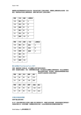 Chapter	8	Table	
Oracle	Database	11g	資料庫管理入門	
績都是以特定學號與特定科目為分別。因此為符合第二正規化的要求，需要將上課教室移出本表格，另外
建立一個表格由科目與上課教室組成，這樣才會符合第二正規化的要求。
科目 上課教室
國文 A
英文 B
數學 A
第三正規化(Third Normal Form:3NF)
定義：當滿足第二正規化後，非主鍵欄位之間不能存在相依性。
說明：因為總分為國文、英文、數學等欄位的加總，所以這些非主鍵欄位之間有相依性。所以必須將總分
欄位由表格中移除，另外建立一個表格由學號與總分組成
如此便可以滿足第三正規化的要求。
學號 總分
100 270
101 265
	
正規化所造成的問題
如果不建立總分表格：
由 AP 人員必須將計算公式(國文+數學+英文)寫到程式中，這種方法的好處是，表格依然維持正規的設計，
但是若計算公式一但有所變動，則需要修改程式內容，以及必須將新的程式部署到各個客戶端。
學號 科目 成績 上課教室
100 國文 90 A
100 英文 85 B
100 數學 95 A
101 國文 85 A
101 英文 80 B
101 數學 100 A
學號 科目 成績
100 國文 90
100 英文 85
100 數學 95
101 國文 85
101 英文 80
101 數學 100
學號 國文 英文 數學 總分
100 90 85 95 270
101 85 80 100 265
學號 國文 英文 數學
100 90 85 95
101 85 80 100
 