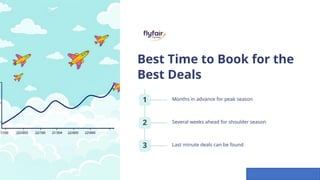 Best Time to Book for the
Best Deals
1 Months in advance for peak season
2 Several weeks ahead for shoulder season
3 Last minute deals can be found
 