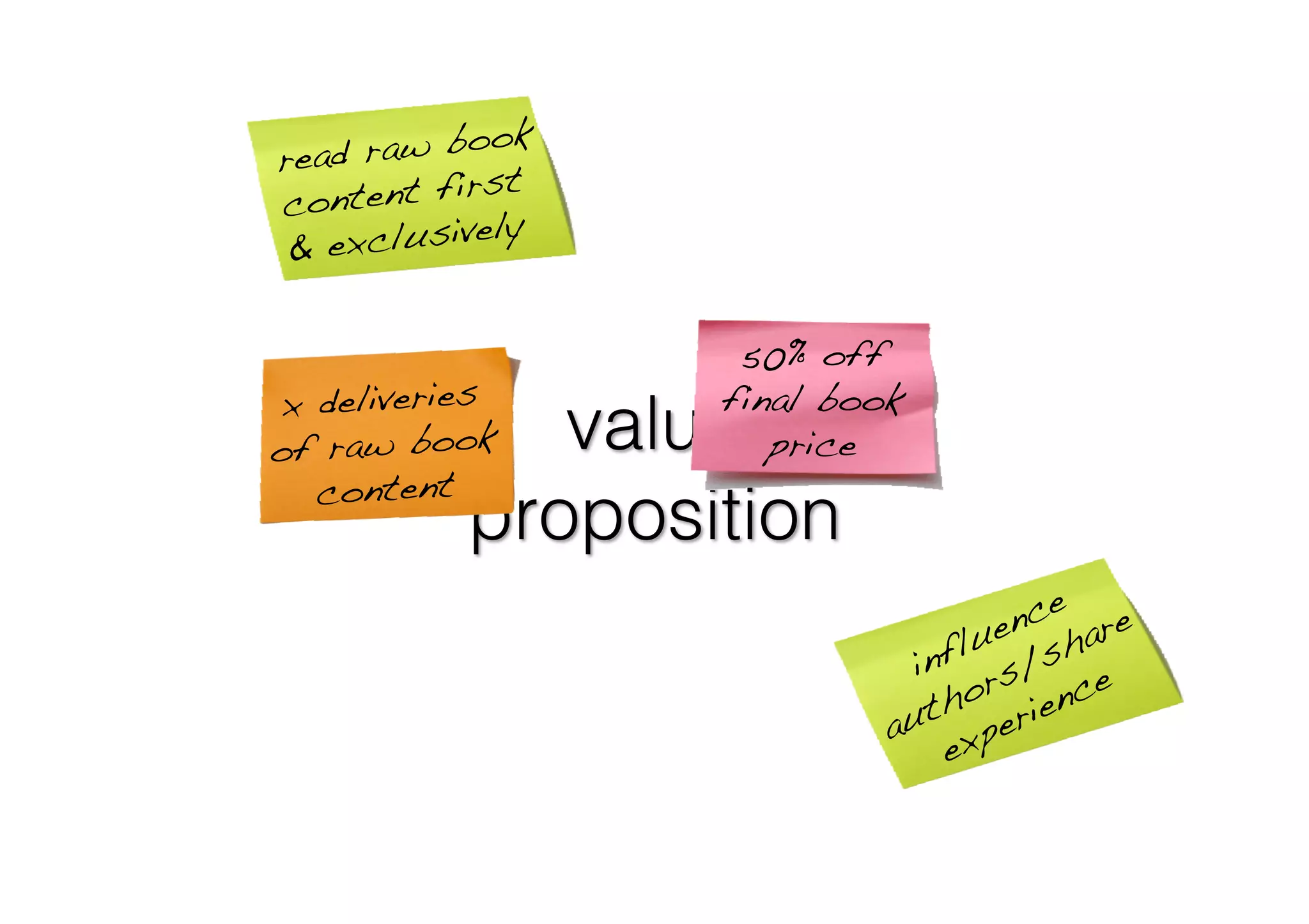 Book Chunk Project - prototype