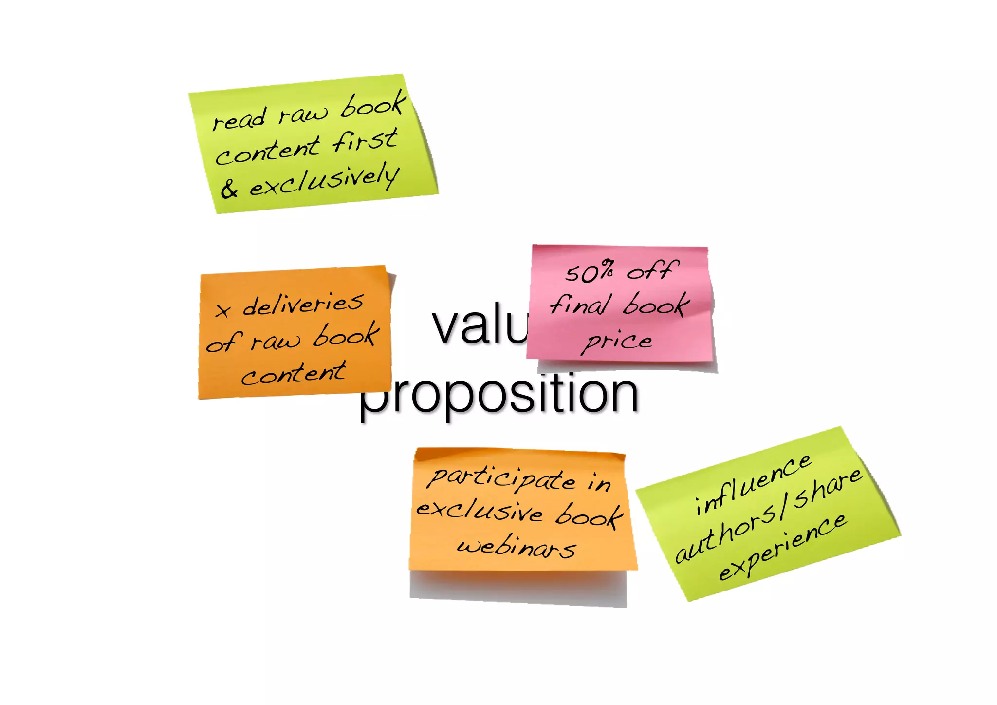 Book Chunk Project - prototype