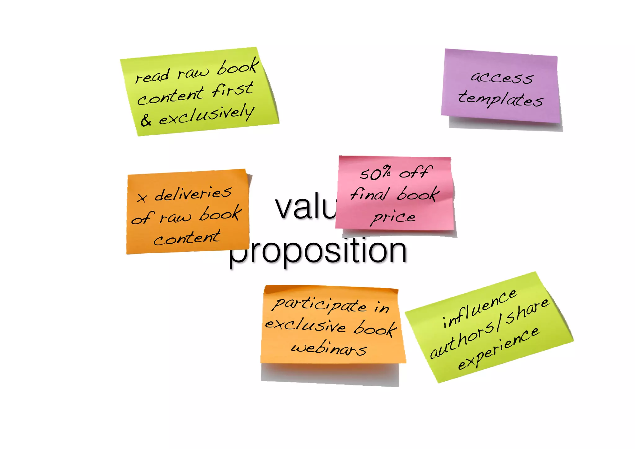 Book Chunk Project - prototype