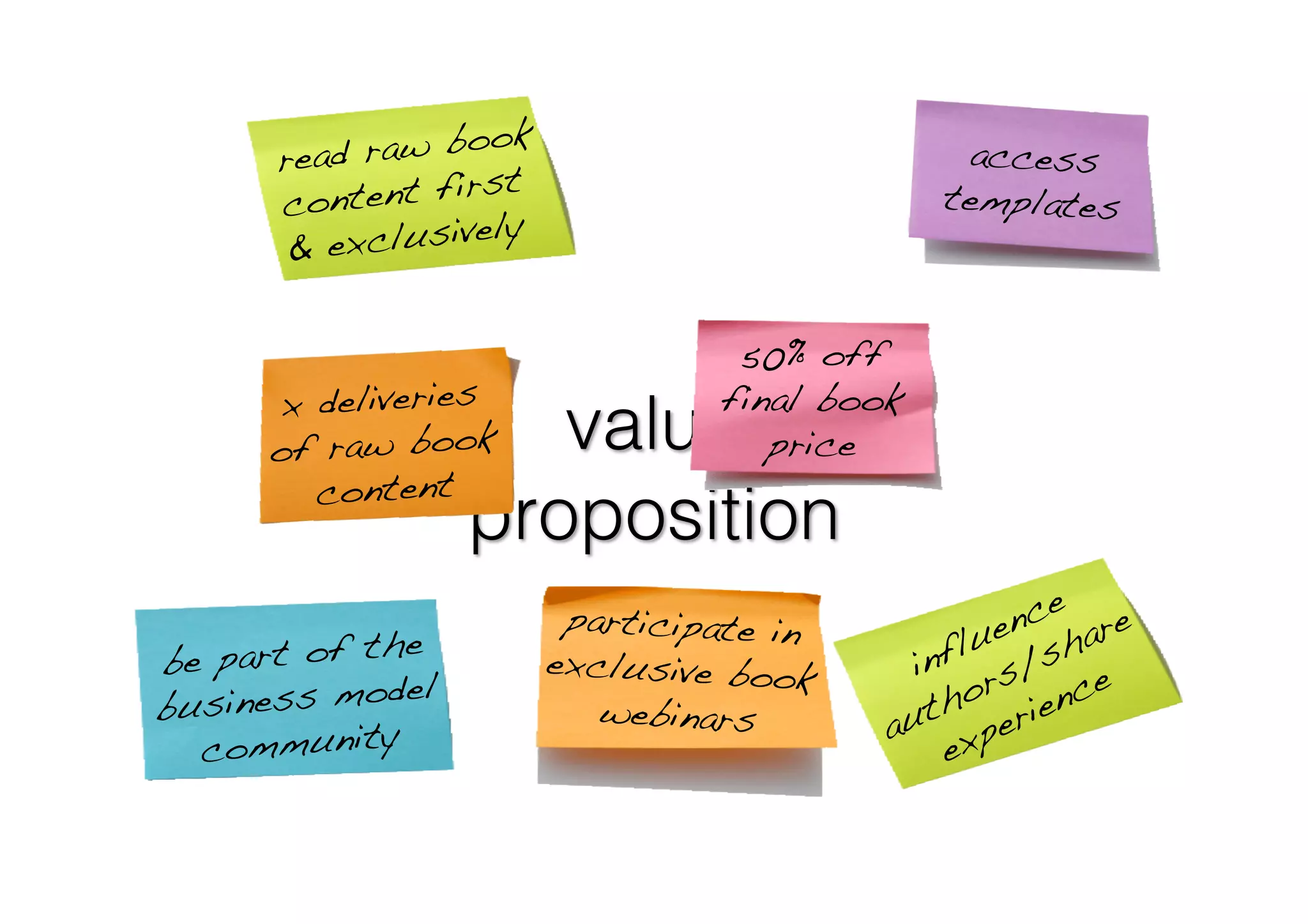 Book Chunk Project - prototype