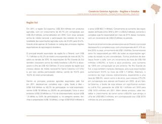 Comércio Exterior Agrícola - Regiões e Estados
                                                           Comércio Exterior da Agropecuária Brasileira - Principais Produtos e Mercados - Edição 2012




Região Sul

Em 2011, a região Sul exportou US$ 26,4 bilhões em produtos               o arroz (US$ 602,7 milhões). Concernente ao aumento das expor-
agrícolas, com um crescimento de 30,7% em comparação aos                  tações verificado entre 2010 e 2011 (+US$ 6,2 bilhões), somente o
US$ 20,2 bilhões comercializados em 2010. Com essa variação               complexo soja foi responsável por mais de 57% desse montante,
acima da média nacional, a participação dos estados do Sul na             com um incremento de US$ 3,5 bilhões no período.
totalidade das exportações agrícolas subiu de 31,6% para 32,4%,
ficando atrás apenas do Sudeste no ranking das principais regiões         Quanto ao dinamismo das vendas externas do Paraná, o principal
exportadoras do agronegócio brasileiro.                                   destaque foi o complexo soja, com uma expansão de 41,4% so-
                                                                          bre 2010, ou seja, um aumento de US$ 1,6 bilhão. Somente esse
O principal estado exportador da região foi o Paraná, com US$             setor foi responsável por 49% de todas as exportações agrí-
11,1 bilhões ou 42,2% do total e uma expansão de mais de 30,7%            colas do estado no ano considerado. Outros produtos de des-
sobre as vendas de 2010. As exportações do Rio Grande do Sul              taque foram o café, com um incremento de mais de US$ 150
também cresceram acima da média brasileira (+35,4%) e alcan-              milhões (+46,9%), e fumo e seus produtos, com aumento
çaram a cifra de US$ 10,5 bilhões. O único estado da região que           de 126% em comparação ao ano anterior. No Rio Grande do
cresceu abaixo da média nacional foi Santa Catarina (+21,5%)              Sul, a soja também mereceu destaque, pois suas exportações
e, por isso, perdeu participação relativa, caindo de 19,4% para           aumentaram 57,4% ou mais de US$ 1,7 bilhão. Ademais, o
18,0% do total comercializado.                                            comércio de trigo cresceu sobremaneira, expandindo a uma
                                                                          taxa de 299,4%, assim como o de arroz, que cresceu 275,3%
Dentre os principais produtos agrícolas exportados pelo Sul               em comparação aos valores verificados em 2010. Já em San-
em 2011, destacam-se: complexo soja – grão, farelo e óleo –               ta Catarina, o farelo de soja obteve um significativo aumen-
(US$ 10,6 bilhões ou 40,3% de participação no total exportado);           to (+815,7%), passando de US$ 16,1 milhões em 2010 para
carnes (US$ 7 bilhões ou 29,6% de participação); fumo e seus
             ,8                                                           US$ 147,5 milhões em 2011. Além desse produto, cabe res-
produtos (US$ 2,9 bilhões ou 11% do total exportado); açúcar (US$         saltar o crescimento da carne suína (+50,0%) que atingiu a
1,5 bilhão ou 5,6% de participação); e, na categoria cereais, fari-       cifra de US$ 506,3 milhões, em contraposição aos US$ 337,5
nhas e preparações (US$ 1,8 bilhão), o trigo (US$ 675,6 milhões) e        milhões do ano precedente.




                                                                                                                                                         111
 
