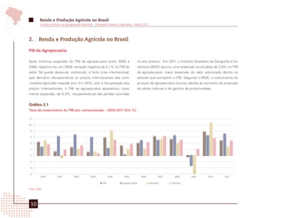 Renda e Produção Agrícola no Brasil
          Comércio Exterior da Agropecuária Brasileira - Principais Produtos e Mercados - Edição 2012




2.       Renda e Produção Agrícola no Brasil

PIB da Agropecuária

Após contínua expansão do PIB da agropecuária entre 2000 e                                 no ano anterior. Em 2011, o Instituto Brasileiro de Geografia e Es-
2008, registrou-se, em 2009, variação negativa de 3,1% no PIB do                           tatística (IBGE) apurou uma expansão acumulada de 3,9% no PIB
setor. Tal queda deveu-se, sobretudo, à forte crise internacional,                         da agropecuária, maior expansão do valor adicionado dentre os
que derrubou abruptamente os preços internacionais das com-                                setores que compõem o PIB. Segundo o IBGE, o crescimento do
modities agrícolas naquele ano. Em 2010, com a recuperação dos                             produto da agropecuária ocorreu devido ao aumento da produção
preços internacionais, o PIB da agropecuária apresentou nova-                              de várias culturas e de ganhos de produtividade.
mente expansão, de 6,3%, recuperando-se das perdas ocorridas


Gráfico 2.1
Taxa de crescimento do PIB por componentes – 2000-2011 (Em %)

12

10

 8

 6

 4

 2

 0

-2

-4

-6
          2000          2001          2002          2003            2004        2005          2006              2007     2008     2009    2010       2011

                                                              PIB              Agropecuária             Indústria      Serviços

Fonte: IBGE.




 10
 