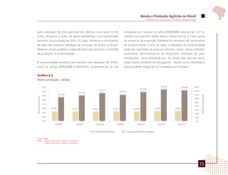 Renda e Produção Agrícola no Brasil
                                                                                                                                   Ministério da Agricultura, Pecuária e Abastecimento




que a elevação da área plantada nos últimos cinco anos foi de                                             toneladas por hectare na safra 2005/2006 para atingir 3,3 to-
4,3%, enquanto a safra de grãos apresentou o já mencionado                                                neladas por hectare nessa última. Dessa forma, a maior parte
aumento de produção de 33%. Ou seja, somente o incremento                                                 do aumento da produção brasileira foi resultado do incremento
da área não explica a elevação da produção de grãos no Brasil.                                            da produtividade. Como se sabe, a elevação de produtividade
Deve-se, então, analisar o segundo fator que propiciou o recorde                                          pode ser resultado de diversos fatores, como: novos métodos
de produção: a produtividade.                                                                             produtivos, aprimoramento de sementes, utilização de mais
                                                                                                          fertilizantes, clima favorável etc. No Brasil dos últimos anos,
A produtividade brasileira por hectare teve elevação de 27,5%                                             todas essas variáveis se conjugaram, dando como resultado a
entre as safras 2005/2006 e 2010/2011, ampliando-se de 2,6                                                produtividade média de 3,3 toneladas por hectare.


Gráfico 2.4
Área e produção – Grãos

                      51,0                                                                                                                           162.957          158.446       180,0
                                                                                                                         149.254
                                                                              144.137                                                                                               160,0
                      50,0                                                                          135.134
                                                         131.750
                                      122.530                                                                                                                                       140,0
                      49,0




                                                                                                                                                                                                Milhões de toneladas
Milhões de hectares




                                                                                                                                                                                    120,0
                      48,0
                                                                                                                                                                                    100,0
                      47,0
                                                                                                                                                                                     80,0
                      46,0   47.867             46.121               47.411                47.674                  47.415                   49.919              50.661
                                                                                                                                                                                     60,0
                      45,0
                                                                                                                                                                                     40,0
                      44,0                                                                                                                                                           20,0
                      43,0                                                                                                                                                               0,0
                                2005/06            2006/07               2007/08                2008/09                2009/10 *               2010/11 *           2011/12 **


                                                                   Área (milhões de hectares)             Produção (milhões de toneladas)


Fonte: Conab.
Notas: * Dados preliminares: sujeitos a mudanças.
       ** Dados estimados: sujeitos a mudanças




                                                                                                                                                                                               15
 