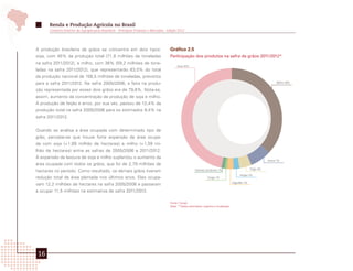 Renda e Produção Agrícola no Brasil
      Comércio Exterior da Agropecuária Brasileira - Principais Produtos e Mercados - Edição 2012




A produção brasileira de grãos se concentra em dois tipos:                             Gráfico 2.5
soja, com 45% da produção total (71,8 milhões de toneladas                             Participação dos produtos na safra de grãos 2011/2012*
na safra 2011/2012), e milho, com 38% (59,2 milhões de tone-
                                                                                            Soja 45%
ladas na safra 2011/2012), que representarão 83,0% do total
da produção nacional de 158,5 milhões de toneladas, previstos
para a safra 2011/2012. Na safra 2005/2006, a fatia na produ-                                                                                                       Milho 38%

ção representada por esses dois grãos era de 79,6%. Nota-se,
assim, aumento da concentração da produção de soja e milho.
A produção de feijão e arroz, por sua vez, passou de 12,4% da
produção total na safra 2005/2006 para os estimados 9,4% na
safra 2011/2012.


Quando se analisa a área ocupada com determinado tipo de
grão, percebe-se que houve forte expansão da área ocupa-
da com soja (+1,89 milhão de hectares) e milho (+1,59 mi-
lhão de hectares) entre as safras de 2005/2006 e 2011/2012.
A expansão da lavoura de soja e milho suplantou o aumento da
                                                                                                                                                               Arroz 7%
área ocupada com todos os grãos, que foi de 2,79 milhões de
                                                                                                                                                    Trigo 4%
hectares no período. Como resultado, os demais grãos tiveram                                             Demais produtos 1%
                                                                                                                                            Feijão 2%
redução total de área plantada nos últimos anos. Eles ocupa-                                                       Sorgo 1%
                                                                                                                                       Algodão 1%
vam 12,2 milhões de hectares na safra 2005/2006 e passaram
a ocupar 11,5 milhões na estimativa de safra 2011/2012.

                                                                                       Fonte: Conab.
                                                                                       Nota: * Dados estimados: sujeitos a mudanças.




16
 