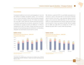 Comércio Exterior Agrícola Brasileiro - Principais Produtos
                                                                                                                      Ministério da Agricultura, Pecuária e Abastecimento




Carne Bovina

A produção brasileira de carne bovina está estagnada em torno de                           Não obstante a queda de 33,3% na quantidade exportada de car-
9,0 milhões de toneladas (equivalente carcaça – ec) nos últimos             5
                                                                                           ne bovina in natura, e de quase 50% na carne bovina industriali-
anos. O consumo doméstico, todavia, está aumentando, passando                              zada nos últimos cinco anos, o valor exportado desses produtos
de 7 milhões de toneladas (ec) para 7 milhões de toneladas
    ,14                              ,75                                                   atingiu a cifra recorde de US$ 4,88 bilhões em 2011. Tal valor foi
(ec) entre 2007 e 2010. Diante da crescente demanda doméstica,                             obtido em função da elevação das cotações médias de exportação
o excedente exportável tem-se reduzido, passando de 1,8 milhão                             da carne bovina in natura, que subiram de US$ 1.740 por tonelada
de toneladas (ec) vendidas ao exterior em 2006 para 1,2 milhão de                          (ec) em 2006, para US$ 3.457 por tonelada (ec) em 2011. Uma
toneladas (ec) em 2011. Com efeito, o Brasil, que estava na primeira                       elevação de quase 100% no preço médio de exportação.
posição como principal exportador de carne bovina, viu a Austrália o
ultrapassar nas exportações de carne bovina in natura.


Gráfico 4.6 (a)                                                                            Gráfico 4.6 (b)
Exportações de Carne Bovina – 2006-2011                                                    Exportações de Carne Bovina – 2006-2011
Subsetores (US$ milhões)                                                                   Subsetores (mil toneladas)
6.000                                                                                      1.800
                                          5.326                                   5.349                               1.615
                                                                                           1.600       1.523
5.000                                                               4.795
                                                                                                                                     1.384
                           4.425                                                           1.400
                                                            4.119                                                                                      1.245   1.230
            3.923
4.000                                                                                      1.200                                                                             1.096
                                                                                           1.000
3.000
                                                                                            800
2.000                                                                                       600
                                                                                            400
1.000
                                                                                            200
    0                                                                                          0
            2006            2007           2008             2009    2010          2011                  2006           2007           2008             2009    2010          2011
                      Miudezas                Industrializada         In natura                                  Miudezas                Industrializada         In natura

Fonte: AgroStat Brasil, a partir dos dados da Secex/MDIC.                                  Fonte: AgroStat Brasil, a partir dos dados da Secex/MDIC.
Elaboração: Mapa/SRI/DPI.                                                                  Elaboração: Mapa/SRI/DPI.



5
  De acordo com o Departamento de Agricultura dos Estados Unidos: FOREIGN
AGRICULTURAL SERVICE (FAS/USDA). Livestock and Poultry: World Markets and
Trade, Out. 2010.

                                                                                                                                                                                37
 