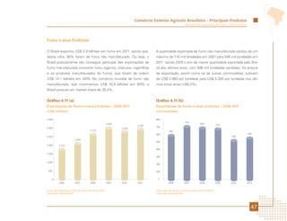 Comércio Exterior Agrícola Brasileiro - Principais Produtos
                                                                                                                  Ministério da Agricultura, Pecuária e Abastecimento




Fumo e seus Produtos

O Brasil exportou US$ 2,9 bilhões em fumo em 2011, sendo que,                          A quantidade exportada de fumo não manufaturado oscilou de um
dessa cifra, 98% foram de fumo não manufaturado. Ou seja, o                            máximo de 710 mil toneladas em 2007 para 546 mil toneladas em
Brasil praticamente não consegue participar das exportações de                         2011, sendo 2010 o ano de menor quantidade exportada pelo Bra-
fumo manufaturado (conceito inclui cigarros, charutos, cigarrilhas                     sil dos últimos anos, com 506 mil toneladas vendidas. Os preços
e os produtos manufaturados do fumo), que foram da ordem                               de exportação, assim como os de outras commodities, subiram
US$ 14,1 bilhões em 2010. No comércio mundial de fumo não                              de US$ 2.993 por tonelada para US$ 5.395 por tonelada nos últi-
manufaturado, que movimentou US$ 10,9 bilhões em 2010, o                               mos cinco anos (+80,3%).
Brasil possuía um market share de 26,4%.


Gráfico 4.11 (a)                                                                       Gráfico 4.11 (b)
Exportações de Fumo e seus produtos – 2006-2011                                        Exportações de Fumo e seus produtos – 2006-2011
(US$ milhões)                                                                          (mil toneladas)

3.500                                                                                  800
                                                                                                                  710
                                                            3.046                                                                692               675
                                                                             2.935
3.000                                                                                  700
                                                                    2.762
                                         2.752                                                     581
                                                                                       600                                                                              546
2.500                                                                                                                                                     506
                          2.262
                                                                                       500
2.000      1.752
                                                                                       400
1.500
                                                                                       300

1.000
                                                                                       200

 500                                                                                   100


    0                                                                                   0
           2006           2007           2008               2009    2010     2011                 2006            2007          2008               2009   2010          2011


Fonte: AgroStat Brasil, a partir dos dados da Secex/MDIC.                              Fonte: AgroStat Brasil, a partir dos dados da Secex/MDIC.
Elaboração: Mapa/SRI/DPI.                                                              Elaboração: Mapa/SRI/DPI.




                                                                                                                                                                           47
 