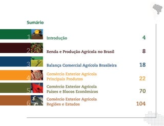 Sumário


1         Introdução                                4

2         Renda e Produção Agrícola no Brasil      8

3         Balança Comercial Agrícola Brasileira   18
          Comércio Exterior Agrícola
4         Principais Produtos                     22
          Comércio Exterior Agrícola
5         Países e Blocos Econômicos               70
          Comércio Exterior Agrícola
6         Regiões e Estados                       104
 