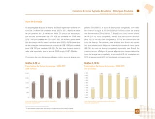 Comércio Exterior Agrícola Brasileiro - Principais Produtos
                                                                                                                  Ministério da Agricultura, Pecuária e Abastecimento




Suco de Laranja

As exportações de suco de laranja do Brasil registraram volume em                      gelado (SH-200911), o suco de laranja não congelado, com valor
torno de 2 milhões de toneladas entre 2007 e 2011, depois de saltar                    Brix menor ou igual a 20 (SH-200912) e outros sucos de laranja
de um patamar de 1,8 milhão em 2006. Os preços de exportação,                          não fermentados (SH-020919). O Brasil ficou com market share7
por sua vez, aumentaram de US$ 829 por tonelada em 2006 para                           de 48,2% no suco congelado, vendo sua participação diminuir
US$ 1.184 por tonelada em 2011 (+42,9%). No entanto, essa eleva-                       para 19,7% no suco não congelado e 37,9% em outros tipos de
ção dos preços não foi linear – entre os anos 2007 e 2009 houve que-                   suco de laranja. Percebe-se, pela análise dos fluxos de comér-
da das cotações internacionais do produto de US$ 1.090 por tonelada                    cio, que países como Bélgica e Holanda compraram a maior parte
para US$ 782 por tonelada (-28,2%). Tal fato teve impacto sobre o                      (83,2%) do suco de laranja congelado exportado pelo Brasil. Ao
valor total exportado, que no ano de 2009 atingiu US$ 1,6 bilhão.                      mesmo tempo, a Bélgica é grande adquirente e reexportadora de
                                                                                       suco de laranja não congelado, importando 476 mil toneladas em
O conceito de suco de laranja utilizado inclui o suco de laranja con-                  2010 e reexportando 493 mil toneladas no mesmo ano.


Gráfico 4.12 (a)                                                                       Gráfico 4.12 (b)
Exportações de Sucos de Laranja – 2006-2011                                            Exportações de Sucos de Laranja – 2006-2011
(US$ milhões)                                                                          (mil toneladas)

2.500                                                                         2.376    2.100                      2.066                            2.069
                           2.252                                                                                                 2.054
                                                                                       2.050
                                          1.997                                                                                                                         2.007
2.000                                                                                  2.000                                                               1.978
                                                                    1.775
                                                            1.619                      1.950
            1.469
1.500                                                                                  1.900
                                                                                       1.850
1.000                                                                                  1.800       1.772
                                                                                       1.750
    500                                                                                1.700
                                                                                       1.650
      0                                                                                1.600
            2006           2007           2008              2009    2010      2011                 2006            2007           2008             2009    2010         2011

Fonte: AgroStat Brasil, a partir dos dados da Secex/MDIC.                              Fonte: AgroStat Brasil, a partir dos dados da Secex/MDIC.
Elaboração: Mapa/SRI/DPI.                                                              Elaboração: Mapa/SRI/DPI.


7
    A participação nesse caso não exclui o intracomércio da União Europeia.

                                                                                                                                                                           49
 