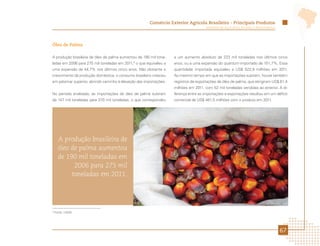 Comércio Exterior Agrícola Brasileiro - Principais Produtos
                                                                                     Ministério da Agricultura, Pecuária e Abastecimento




Óleo de Palma

A produção brasileira de óleo de palma aumentou de 190 mil tone-   a um aumento absoluto de 223 mil toneladas nos últimos cinco
ladas em 2006 para 275 mil toneladas em 2011, o que equivaleu a
                                             8
                                                                   anos, ou a uma expansão do quantum importado de 151,7%. Essa
uma expansão de 44,7% nos últimos cinco anos. Não obstante o       quantidade importada equivaleu a US$ 522,9 milhões em 2011.
crescimento da produção doméstica, o consumo brasileiro cresceu    Ao mesmo tempo em que as importações subiram, houve também
em patamar superior, abrindo caminho à elevação das importações.   registros de exportações de óleo de palma, que atingiram US$ 61,4
                                                                   milhões em 2011, com 52 mil toneladas vendidas ao exterior. A di-
No período analisado, as importações de óleo de palma subiram      ferença entre as importações e exportações resultou em um déficit
de 147 mil toneladas para 370 mil toneladas, o que correspondeu    comercial de US$ 461,5 milhões com o produto em 2011.




      A produção brasileira de
      óleo de palma aumentou
      de 190 mil toneladas em
            2006 para 275 mil
           toneladas em 2011.




8
    Fonte: USDA




                                                                                                                                           67
 