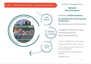 Le Book commercial de METRO News