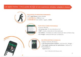 Le Book commercial de METRO News