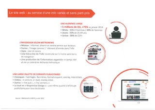 Le Book commercial de METRO News