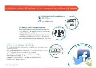 Le Book commercial de METRO News