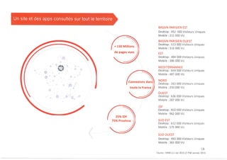 Le Book commercial de METRO News