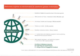 Le Book commercial de METRO News