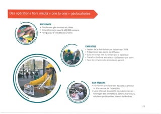 Le Book commercial de METRO News