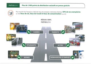 Le Book commercial de METRO News