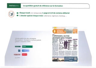 Le Book commercial de METRO News