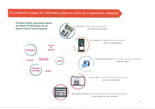 Le Book commercial de METRO News