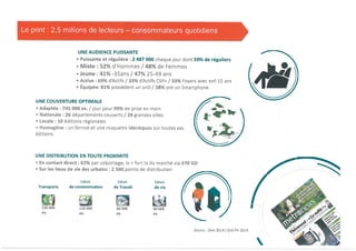 Le Book commercial de METRO News