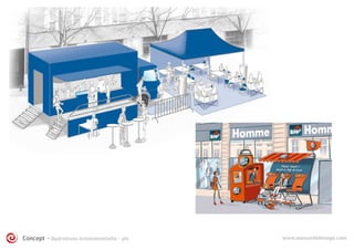 Concept • Opérations évènementielle - plv www.autourdelimage.com
 
