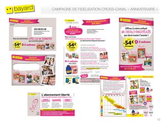 CAMPAGNE DE FIDÉLISATION CROSS-CANAL « ANNIVERSAIRE »


12

 