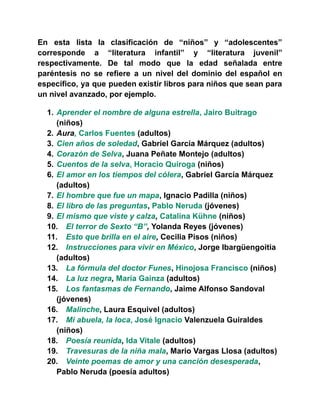 En esta lista la clasificación de “niños” y “adolescentes”
corresponde a “literatura infantil” y “literatura juvenil”
respectivamente. De tal modo que la edad señalada entre
paréntesis no se refiere a un nivel del dominio del español en
específico, ya que pueden existir libros para niños que sean para
un nivel avanzado, por ejemplo.
1. Aprender el nombre de alguna estrella, Jairo Buitrago
(niños)
2. Aura, Carlos Fuentes (adultos)
3. Cien años de soledad, Gabriel García Márquez (adultos)
4. Corazón de Selva, Juana Peñate Montejo (adultos)
5. Cuentos de la selva, Horacio Quiroga (niños)
6. El amor en los tiempos del cólera, Gabriel García Márquez
(adultos)
7. El hombre que fue un mapa, Ignacio Padilla (niños)
8. El libro de las preguntas, Pablo Neruda (jóvenes)
9. El mismo que viste y calza, Catalina Kühne (niños)
10. El terror de Sexto “B”, Yolanda Reyes (jóvenes)
11. Esto que brilla en el aire, Cecilia Pisos (niños)
12. Instrucciones para vivir en México, Jorge Ibargüengoitia
(adultos)
13. La fórmula del doctor Funes, Hinojosa Francisco (niños)
14. La luz negra, María Gainza (adultos)
15. Los fantasmas de Fernando, Jaime Alfonso Sandoval
(jóvenes)
16. Malinche, Laura Esquivel (adultos)
17. Mi abuela, la loca, José Ignacio Valenzuela Guiraldes
(niños)
18. Poesía reunida, Ida Vitale (adultos)
19. Travesuras de la niña mala, Mario Vargas Llosa (adultos)
20. Veinte poemas de amor y una canción desesperada,
Pablo Neruda (poesía adultos)
 
