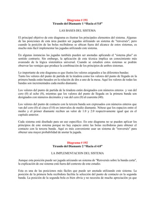 Diagrama # 191
                            Tirando del Diamante 1 “Hacia el 5.0”

                                 LAS BASES DEL SISTEMA

El principal objetivo de este diagrama es ilustrar los principales elementos del sistema. Algunas
de las posiciones de esta área pueden ser jugadas utilizando un sistema de "renversés", pero
cuando la posición de las bolas recibidoras se ubican fuera del alcance de estos sistemas, es
mucho más fácil implementar las jugadas utilizando este sistema.

En algunas instancias las jugadas también pueden ser anotadas aplicando el "sistema plus" en
sentido contrario. Sin embargo, la aplicación de esta técnica implica un conocimiento más
avanzado de la lógica sistemática universal. Cuando se estudien estos sistemas se podrán
observar las ventajas que produce la combinación de los principios de ambos sistemas.

Lo importante de este diagrama es que ilustra los valores asignados a las diferentes bandas:
Tanto los valores del punto de partida de la tiradora como los valores del punto de llegada en la
primera banda están basados en la relación de dos a uno de la mesa. Aquí los valores de todas las
bandas son incrementados cada medio diamante.

Los valores del punto de partida de la tiradora están designados con números enteros y van del
cero (0) al ocho (8), mientras que los valores del punto de llegada en la primera banda son
designados con números decimales y van del cero (0) al cuarenta (40).

Los valores del punto de contacto con la tercera banda son expresados con números enteros que
van del cero (0) al cinco (5.0) en intervalos de medio diamante. Nótese que los espacios entre el
medio y el primer diamante reciben un valor de 1.0 y 2.0 respectivamente igual que en el
capítulo anterior.

Cada sistema está diseñado para un uso específico. En este diagrama no se pueden aplicar los
principios de este sistema porque no hay espacio entre las bolas recibidoras para obtener el
contacto con la tercera banda. Aquí es más conveniente usar un sistema de "renversés" para
obtener una mayor probabilidad de anotar la jugada.


                                      Diagrama # 192
                            Tirando del Diamante 2 “Hacia el 4.0”

                           LA IMPLEMENTACION DEL SISTEMA

Aunque esta posición puede ser jugada utiizando un sistema de "Renversés sobre la banda corta",
la explicación de ese sistema está fuera del contexto de este estudio.

Esta es una de las posiciones más fáciles que puede ser anotada utilizando este sistema. La
posición de la primera bola recibidora facilita la selección del punto de contacto en la segunda
banda. La posición de la segunda bola es bien obvia y no necesita de mucha apreciación ya que
 