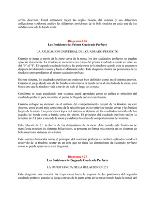 arriba descritos. Usted entenderá mejor las reglas básicas del sistema y sus diferentes
aplicaciones conforme analice las diferentes posiciones de la bola tiradora en cada una de las
subdivisiones de la banda corta.



                                       Diagrama # 26
                        Las Posiciones del Primer Cuadrado Perfecto

               LA APLICACION UNIVERSAL DEL CUADRADO PERFECTO

Cuando se juega a través de la parte corta de la mesa, los dos cuadrados perfectos se pueden
apreciar claramente. La tiradora se encuentra en el área del primer cuadrado cuando su valor va
del "0" al "4". El segundo cuadrado incluye las posiciones de la tiradora cuando esta se encuentra
después del diamante cuatro y hasta el diamante ocho. Este diagrama ilustra las posiciones de la
tiradora correspondientes al primer cuadrado perfecto.

En este sistema, los cuadrados perfectos no están tan bien definidos como en el sistema anterior.
Cuando se juega desde una de las bandas cortas hacia la banda corta al otro lado de la mesa, está
bien claro que la tiradora viaja a través de todo el largo de la mesa.

Conforme se vaya estudiando este sistema, usted aprenderá como se utiliza el principio del
cuadrado perfecto para encontrar el punto de llegada en la tercera banda.

Cuando enfoque su atención en el análisis del comportamiento natural de la tiradora en este
sistema, usted estará más consciente de la relación que existe entre las bandas cortas y las bandas
largas de la mesa. Las principales leyes del sistema se derivan de los resultados naturales de las
jugadas de banda corta a banda corta sin efecto. El principio del cuadrado perfecto utiliza la
relación de 2:1 (dos a uno) de la mesa y establece las áreas de comportamiento del sistema.

Esta relación de 2:1 se deriva de las dimensiones de la mesa. Aún cuando este fenómeno se
manifiesta en todos los sistemas billarísticos, se presenta en forma más notoria en los sistemas de
bola muerta (o sistemas sin efecto).

Este sistema demuestra como el principio del cuadrado perfecto es también aplicado cuando el
recorrido de la tiradora ocurre en un área que no tiene las dimensiones de cuadrado perfecto
como se puede apreciar en este diagrama.


                                        Diagrama # 27
                        Las Posiciones del Segundo Cuadrado Perfecto

                       LA IMPORTANCIA DE LA RELACION DE 2:1

Este diagrama nos muestra las trayectorias hacia la esquina de las posiciones del segundo
cuadrado perfecto cuando se juega a través de la parte corta de la mesa tirando hacia la mitad del
 