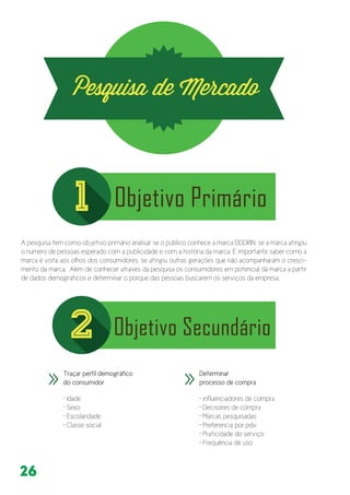 26
A pesquisa tem como objetivo primário analisar se o público conhece a marca DDDRIN, se a marca atingiu
o número de pessoas esperado com a publicidade e com a história da marca. É importante saber como a
marca é vista aos olhos dos consumidores, se atingiu outras gerações que não acompanharam o cresci-
mento da marca. Além de conhecer através da pesquisa os consumidores em potencial da marca a partir
de dados demográficos e determinar o porque das pessoas buscarem os serviços da empresa.
• Idade
• Sexo
• Escolaridade
• Classe social
Traçar perfil demográfico
do consumidor
• influenciadores de compra
• Decisores de compra
• Marcas pesquisadas
• Preferencia por pdv
• Praticidade do serviço
• Frequência de uso
Determinar
processo de compra
 