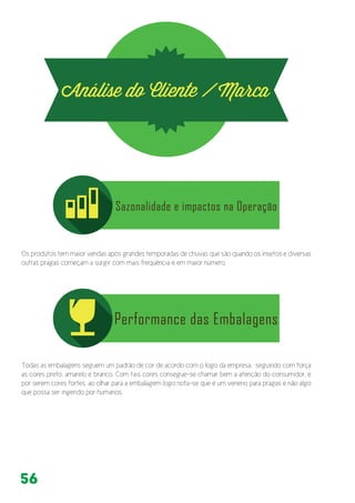 56
Os produtos tem maior vendas após grandes temporadas de chuvas que são quando os insetos e diversas
outras pragas começam a surgir com mais frequência e em maior número.
Todas as embalagens seguem um padrão de cor de acordo com o logo da empresa, seguindo com força
as cores preto, amarelo e branco. Com tais cores consegue-se chamar bem a atenção do consumidor, e
por serem cores fortes, ao olhar para a embalagem logo nota-se que é um veneno para pragas e não algo
que possa ser ingerido por humanos.
 
