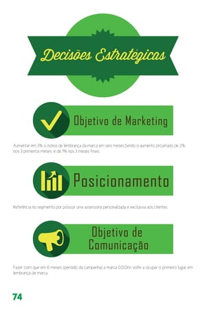 74
Aumentar em 3% o índice de lembrança da marca em seis meses.Sendo o aumento projetado de 2%
nos 3 primeiros meses, e de 1% nos 3 meses finais.
Referência no segmento por possuir uma assessoria personalizada e exclusiva aos clientes.
Fazer com que em 6 meses (período da campanha) a marca D.D.Drin volte a ocupar o primeiro lugar em
lembrança de marca.
 