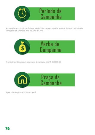 76
A campanha terá duração de 7 meses, sendo 1 Mês de pré campanha, e outros 6 meses de Campanha,
começando em janeiro de 2015 até julho de 2015.
A verba disponibilizada para a execução da campanha é de R$ 360.000,00
A praça da campanha é São Paulo capital.
 