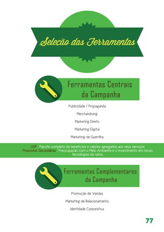 77
Publicidade / Propaganda
Merchandising
Marketing Direto
Marketing Digital
Marketing de Guerrilha
Promoção de Vendas
Marketing de Relacionamento
Identidade Corporativa
USP : Pacote completo de benefícios e valores agregados aos seus serviços
Propostas Secundárias : Preocupação com o Meio Ambiente e o investimento em novas
tecnologias do ramo.
 