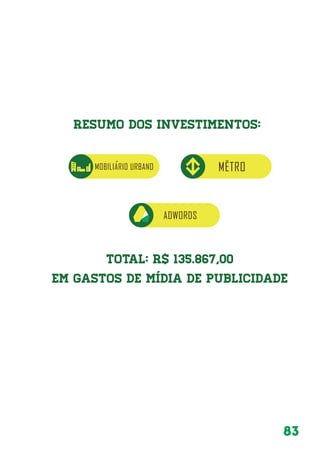 83
Resumo dos investimentos:
TOTAL: R$ 135.867,00
em gastos de mídia de publicidade
´
 